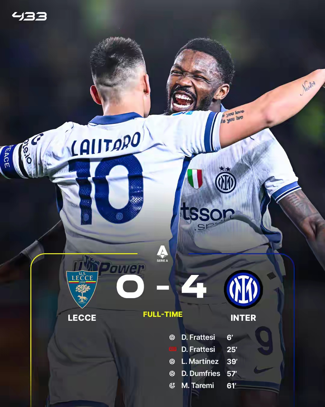 拉齐奥在最新一场联赛中大胜对手