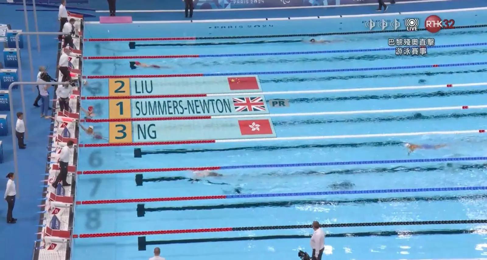 比利时游泳选手勇夺铜牌，引人注目的简单介绍