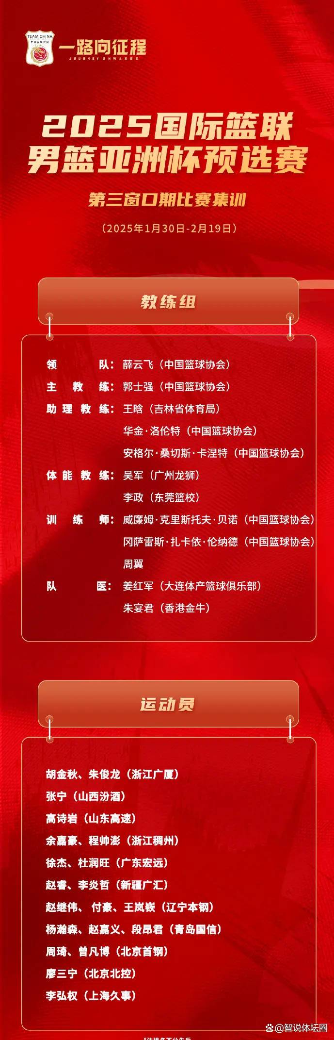 亚洲球员荣膺周最佳球员称号