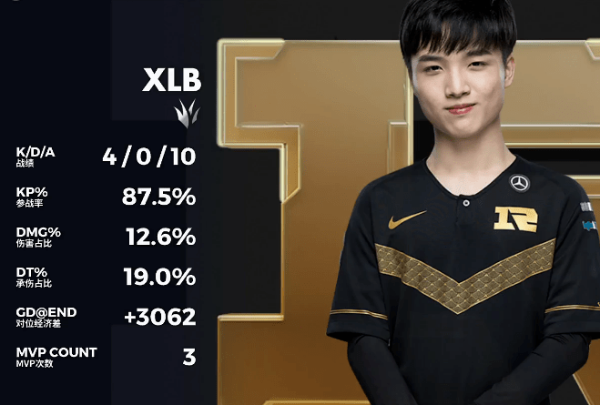 加纳国家队完胜欧洲预赛，喜获成功