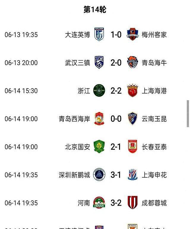 申花客场战胜国安，提升排名