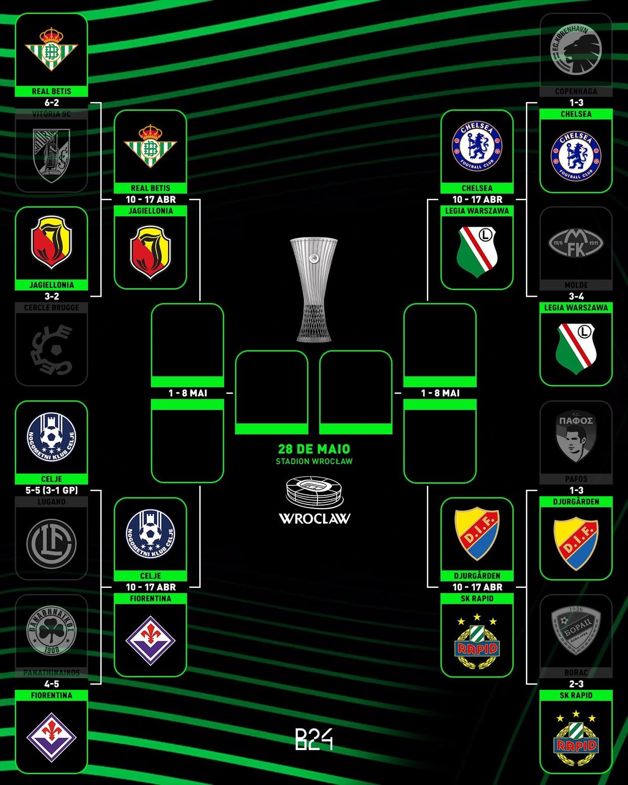 AC米兰实力强大，积分榜排名稳定的简单介绍