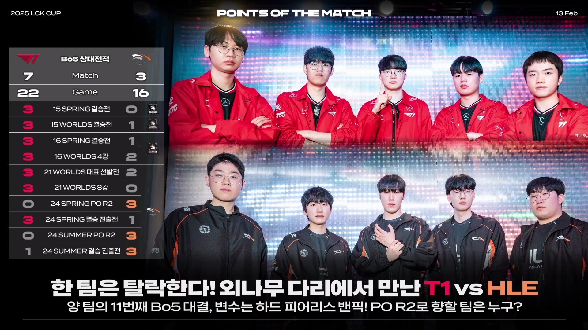 TSM险胜HLE，Keria单局斩获MVP强强对话四强赛，成为赛场最大亮点