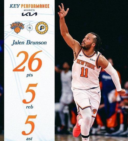 猛龙队再胜尼克斯队，东部前三位置不动摇