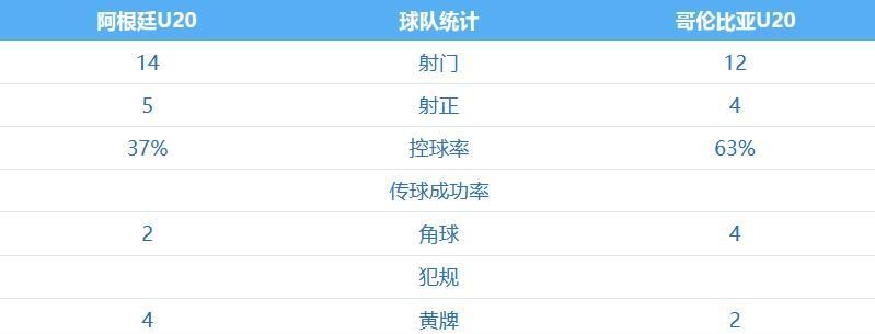 关于一场史诗级别的对决即将上演，球迷们准备好了吗？的信息